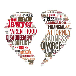 The Process Of Divorce In Louisiana Lawyer, Shreveport City